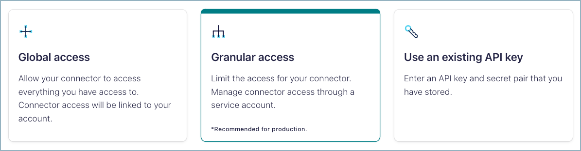 Select granular access