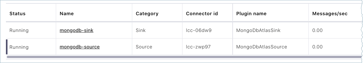 Check the connector status