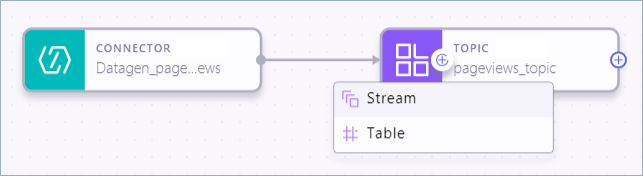 Stream Designer and topic context menu in Confluent Cloud Console