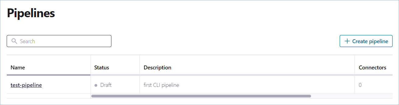 Stream Designer showing the pipelines list in Confluent Cloud Console