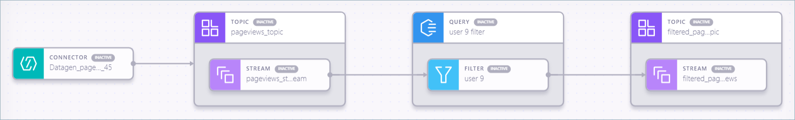 Stream Designer and filter output context menu