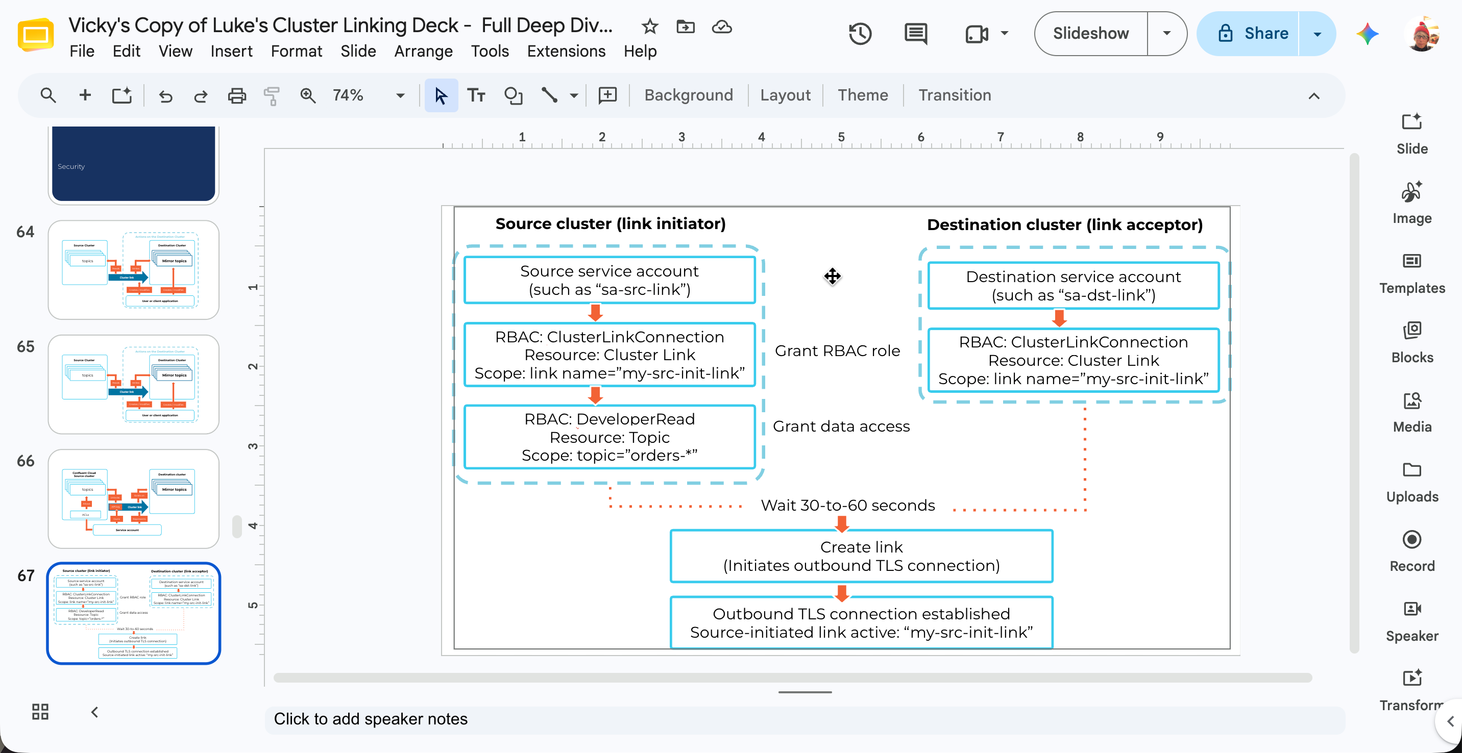 Diagram showing setup of a source-initiated cluster link with limited scope CloudClusterConnection RBAC role