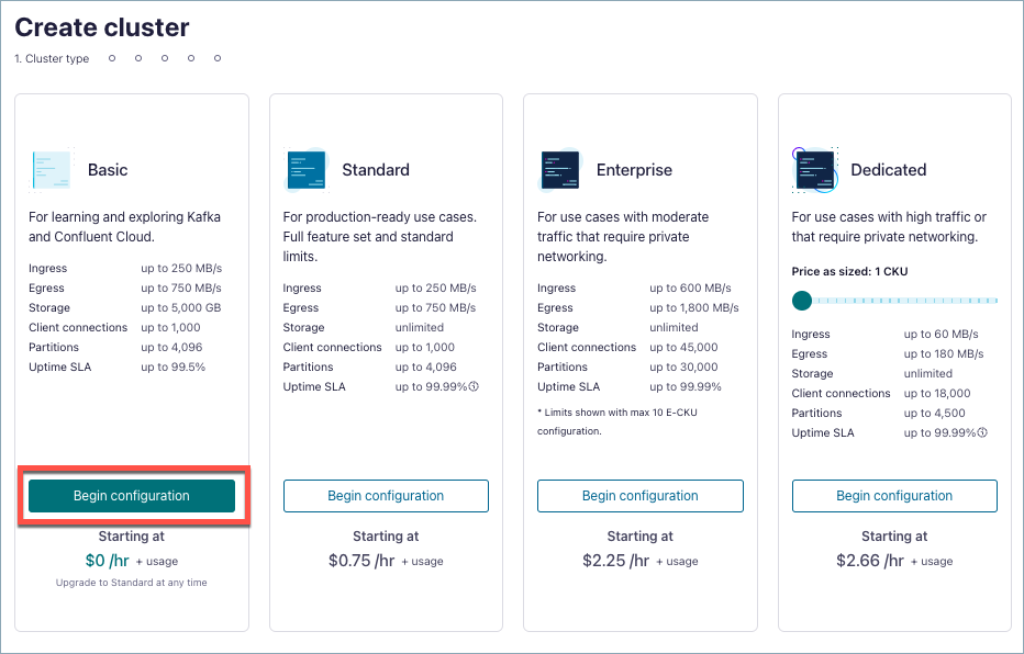 Building a Multi Cluster Authentication Portal