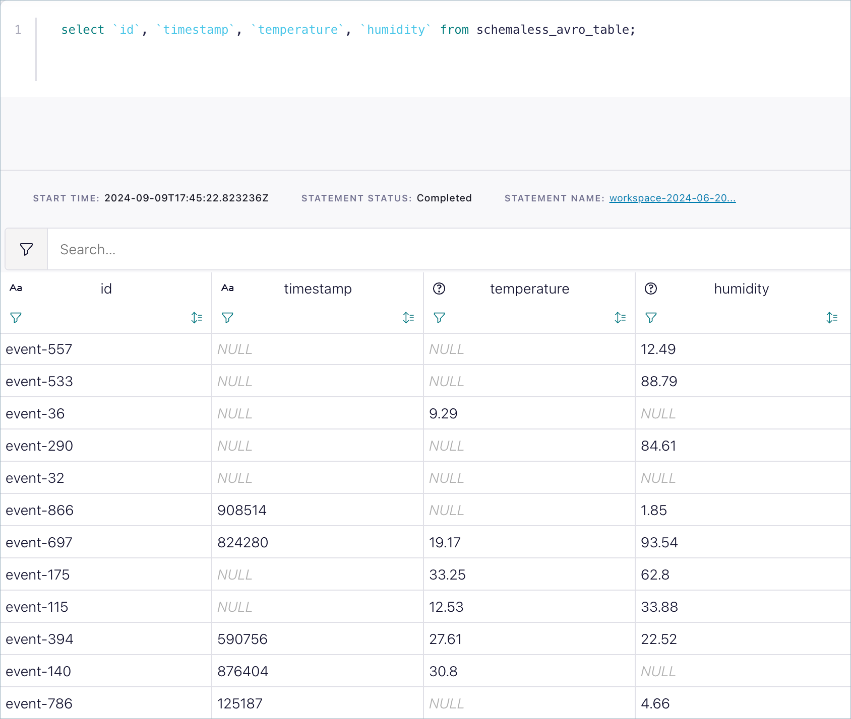 Example Flink query results from a schemaless topic.