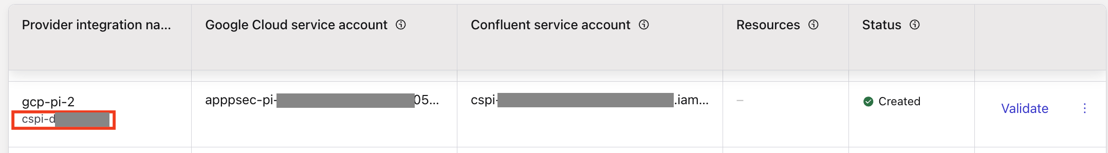 Provider integration ID of a Google Cloud provider integration in the Confluent Cloud Console