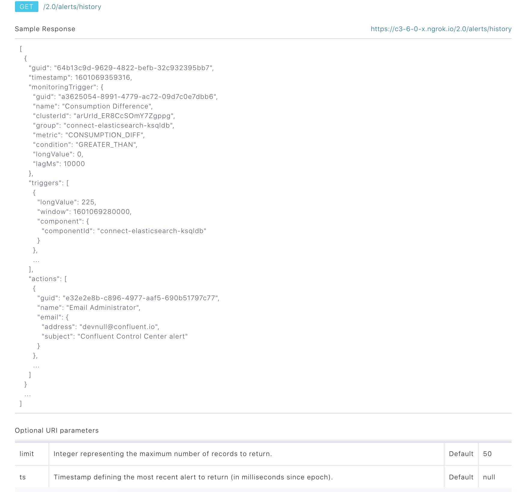 Populated Alerts GET REST API history page