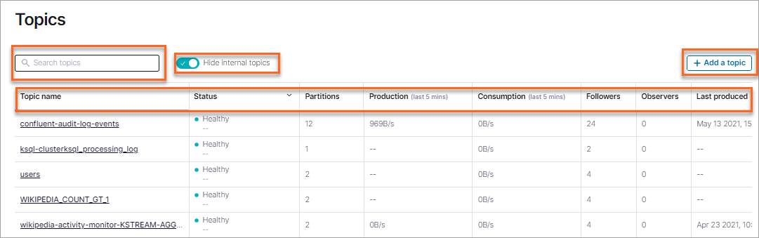 Topic table view (Normal mode)
