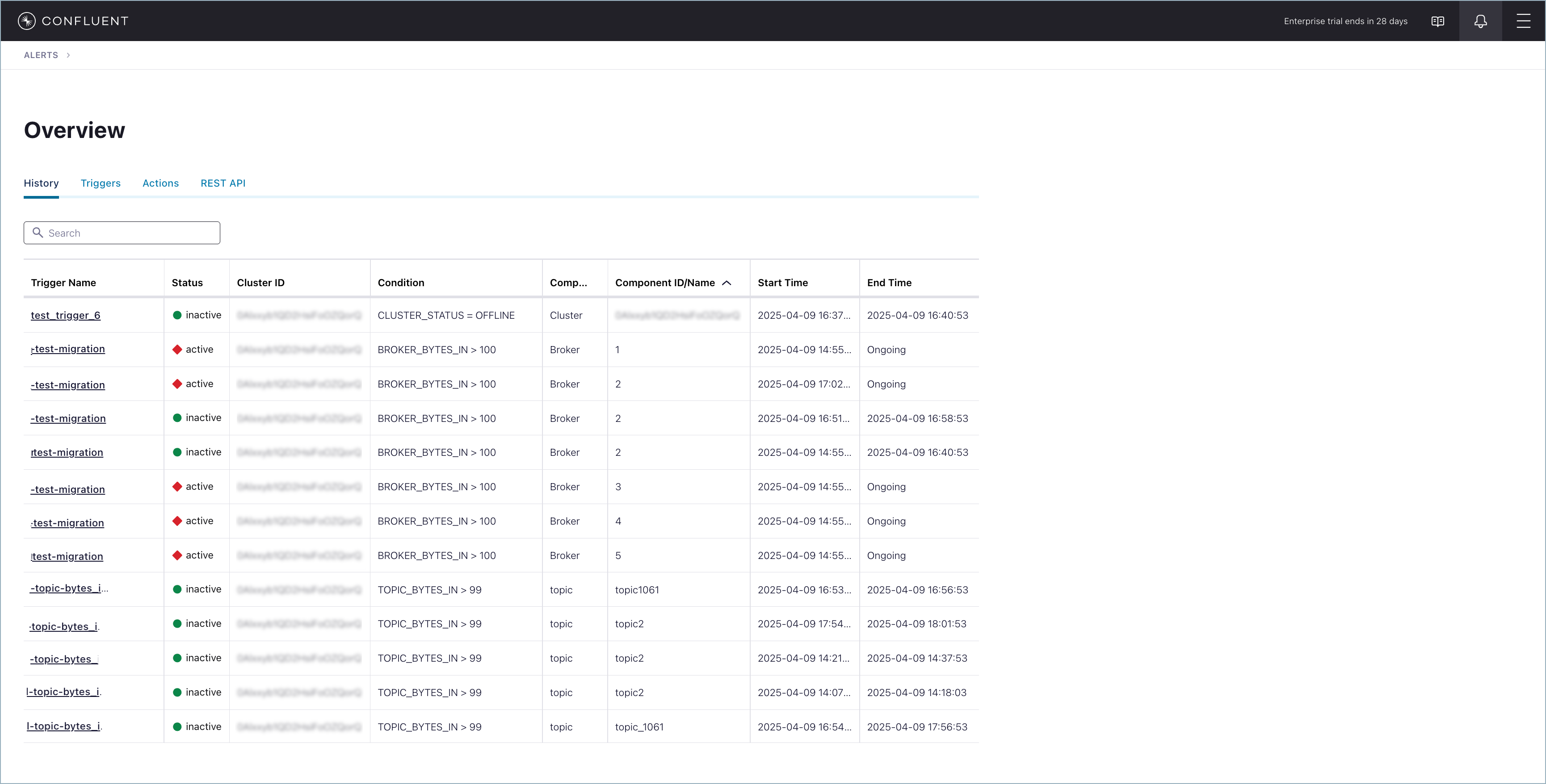 Populated alerts history page