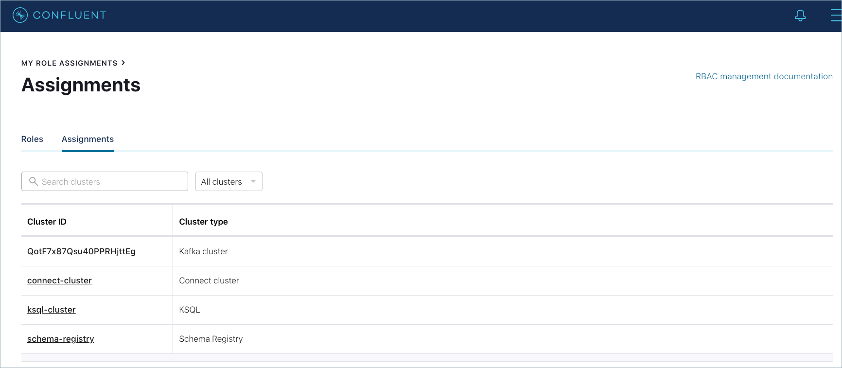 View My Role Assignments Cluster Level page