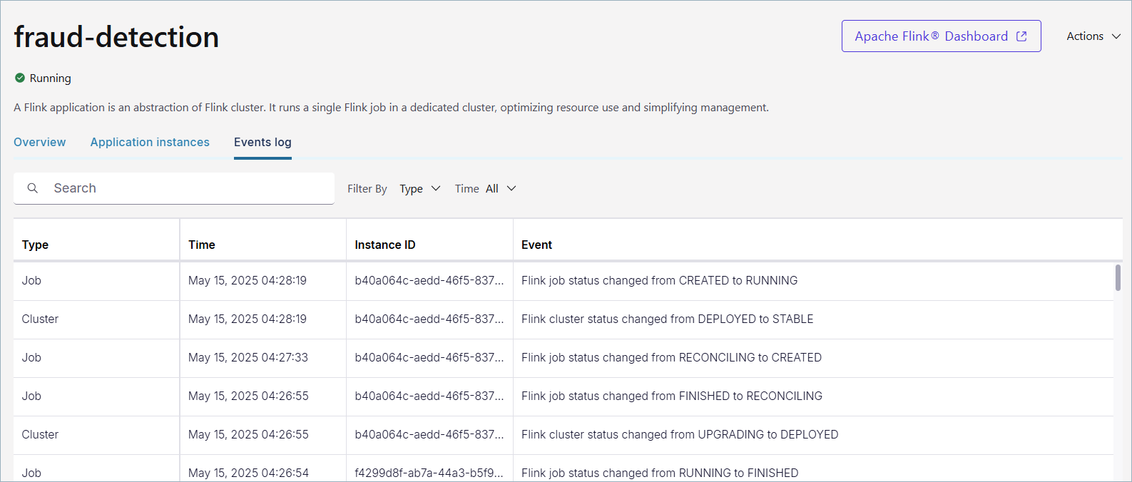 Event log tab in C3++