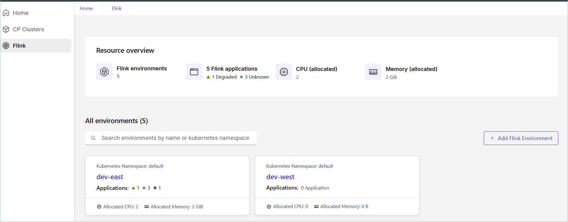 Resource overview page in C3++