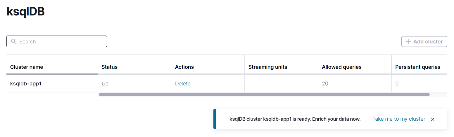 Screenshot of the Confluent Cloud console showing the ksqlDB Clusters page