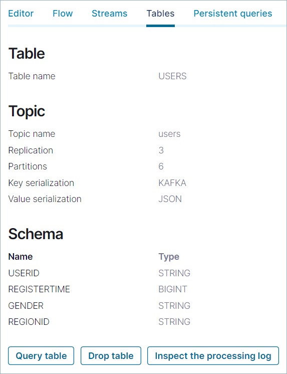 Confluent Cloud の ksqlDB テーブルのサマリーページのスクリーンショット