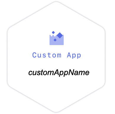 node-customApp