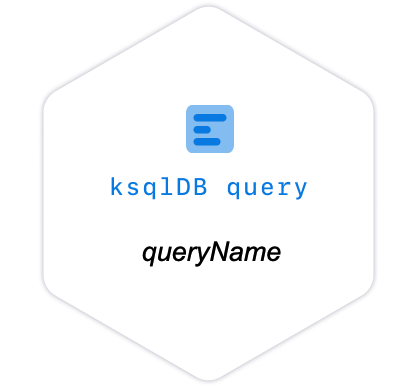 node-query