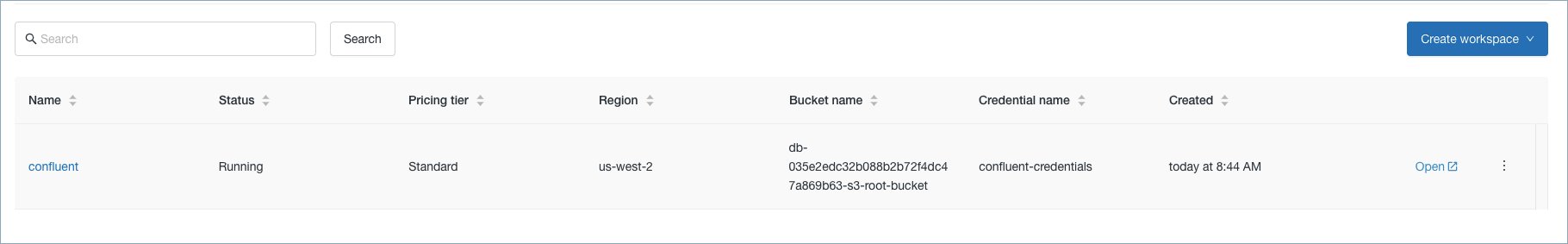 Databricks Delta Lake Workspace Name
