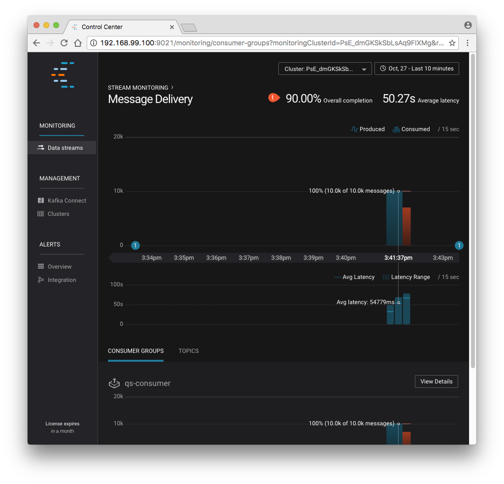 Docker Quick Start | Confluent Platform 4.1.2