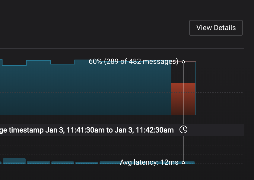 ../../../_images/replicator_streams_stopped.png