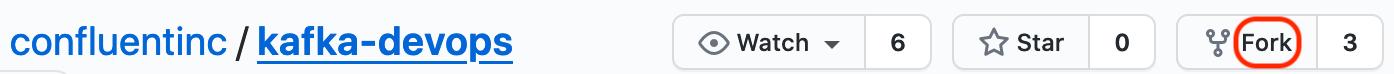 ../../_images/kafka-devops-fork.png