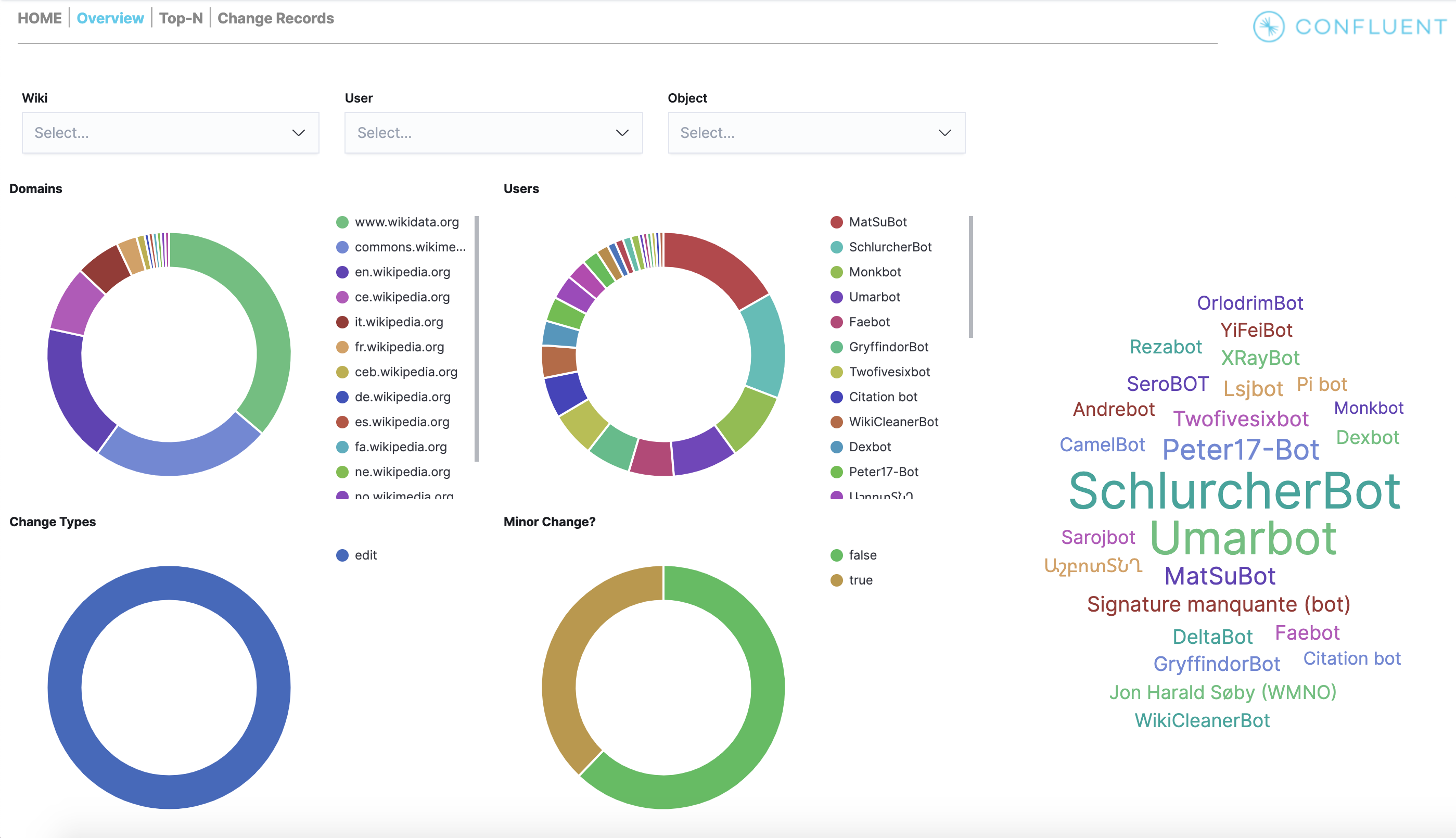 ../../_images/kibana-dashboard.png