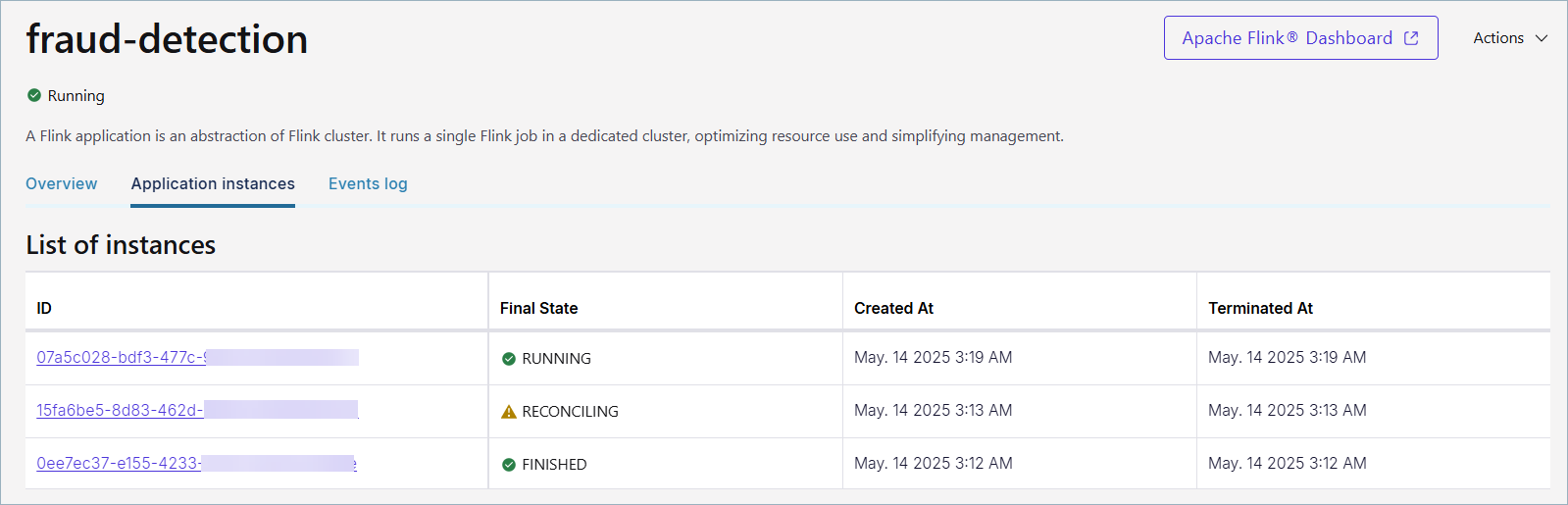 Application Instances in C3
