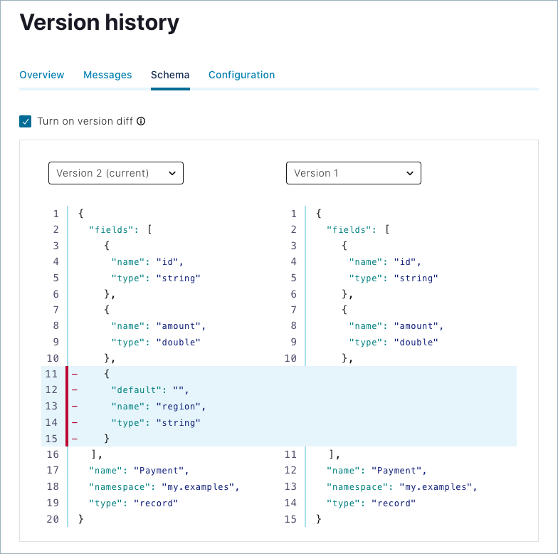 ../_images/c3-schema-compare.png