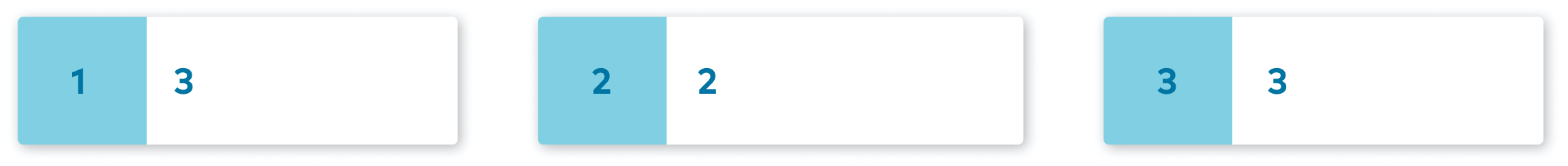 Kafka Streams count operation grouping location records by city and emitting the number of sales records per city.