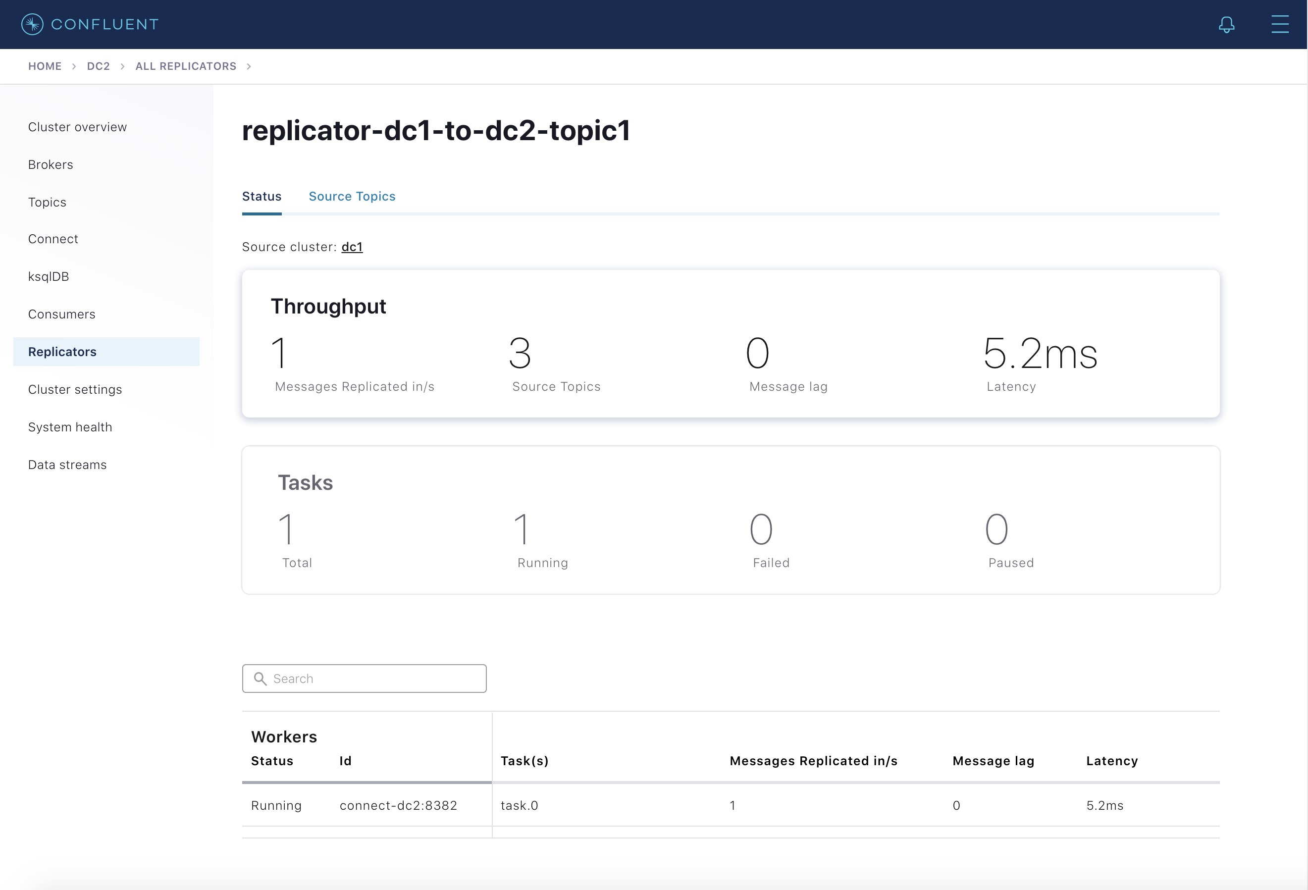 Replicator instance detail view in Control Center with Status and Source Topics tabs