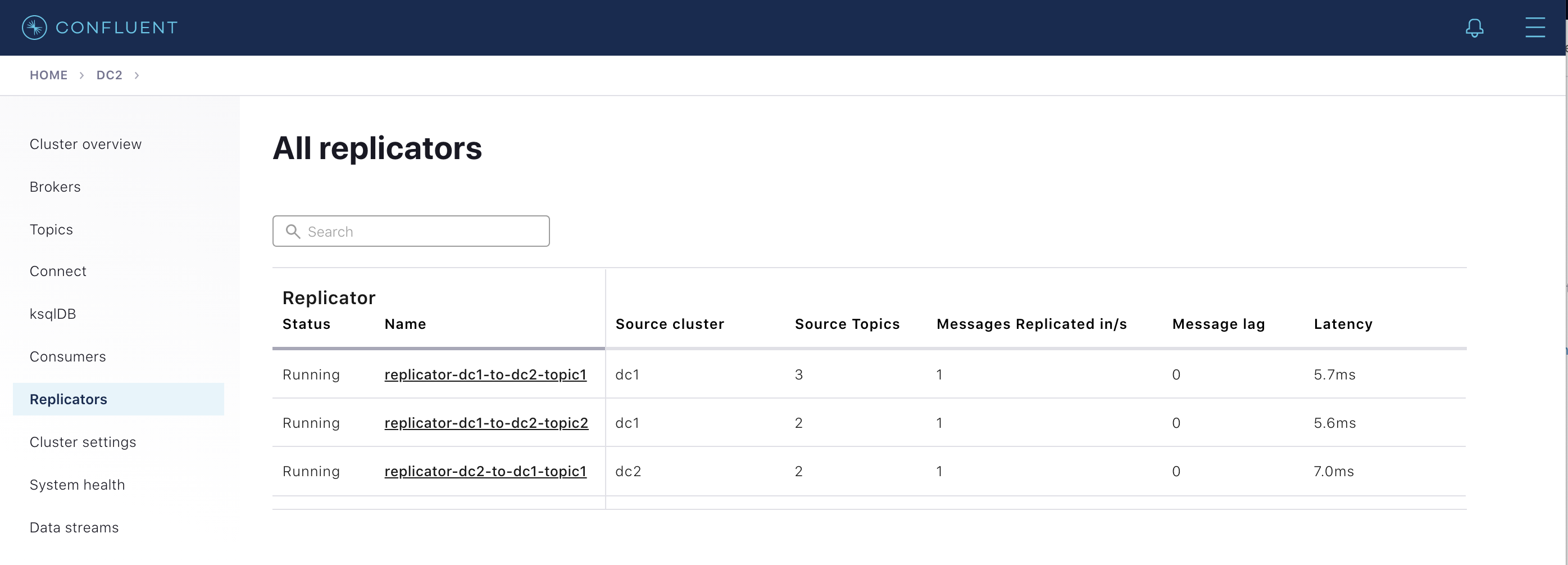 Replicators menu in Control Center showing an overview of running Replicator instances with source cluster, source topics, throughput, lag, and latency metrics